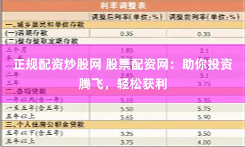 正规配资炒股网 股票配资网：助你投资腾飞，轻松获利