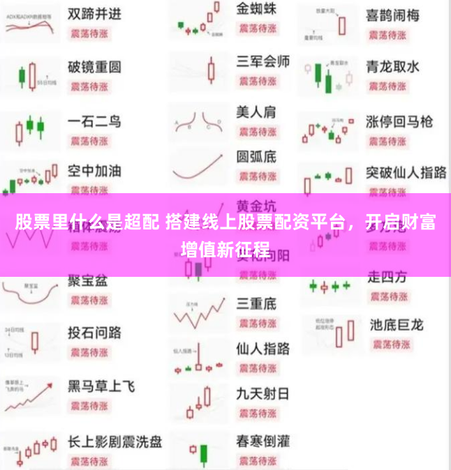 股票里什么是超配 搭建线上股票配资平台，开启财富增值新征程