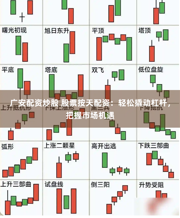 广安配资炒股 股票按天配资：轻松撬动杠杆，把握市场机遇