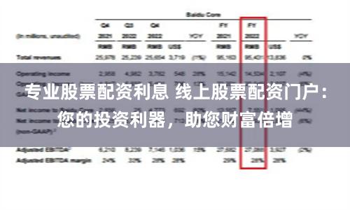 专业股票配资利息 线上股票配资门户：您的投资利器，助您财富倍增